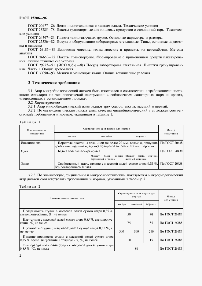 Страница 5 ГОСТ 17206-96