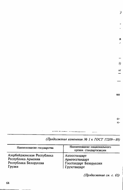 Страница 14 ГОСТ 17209-89