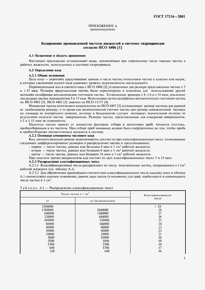 Страница 6 ГОСТ 17216-2001