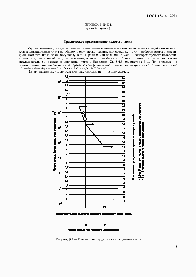 Страница 8 ГОСТ 17216-2001