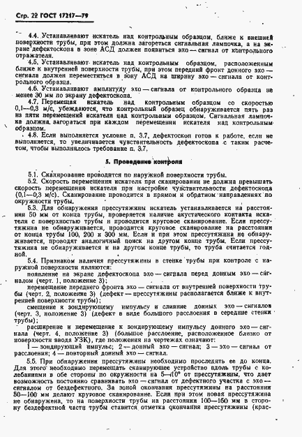 Страница 23 ГОСТ 17217-79