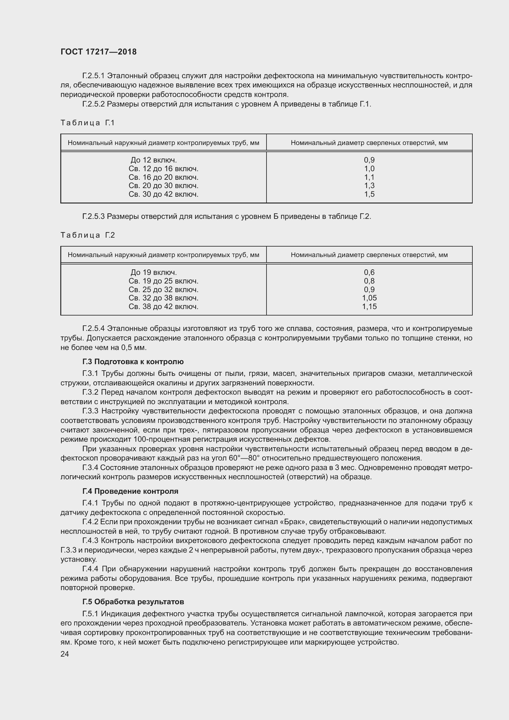 Страница 28 ГОСТ 17217-2018