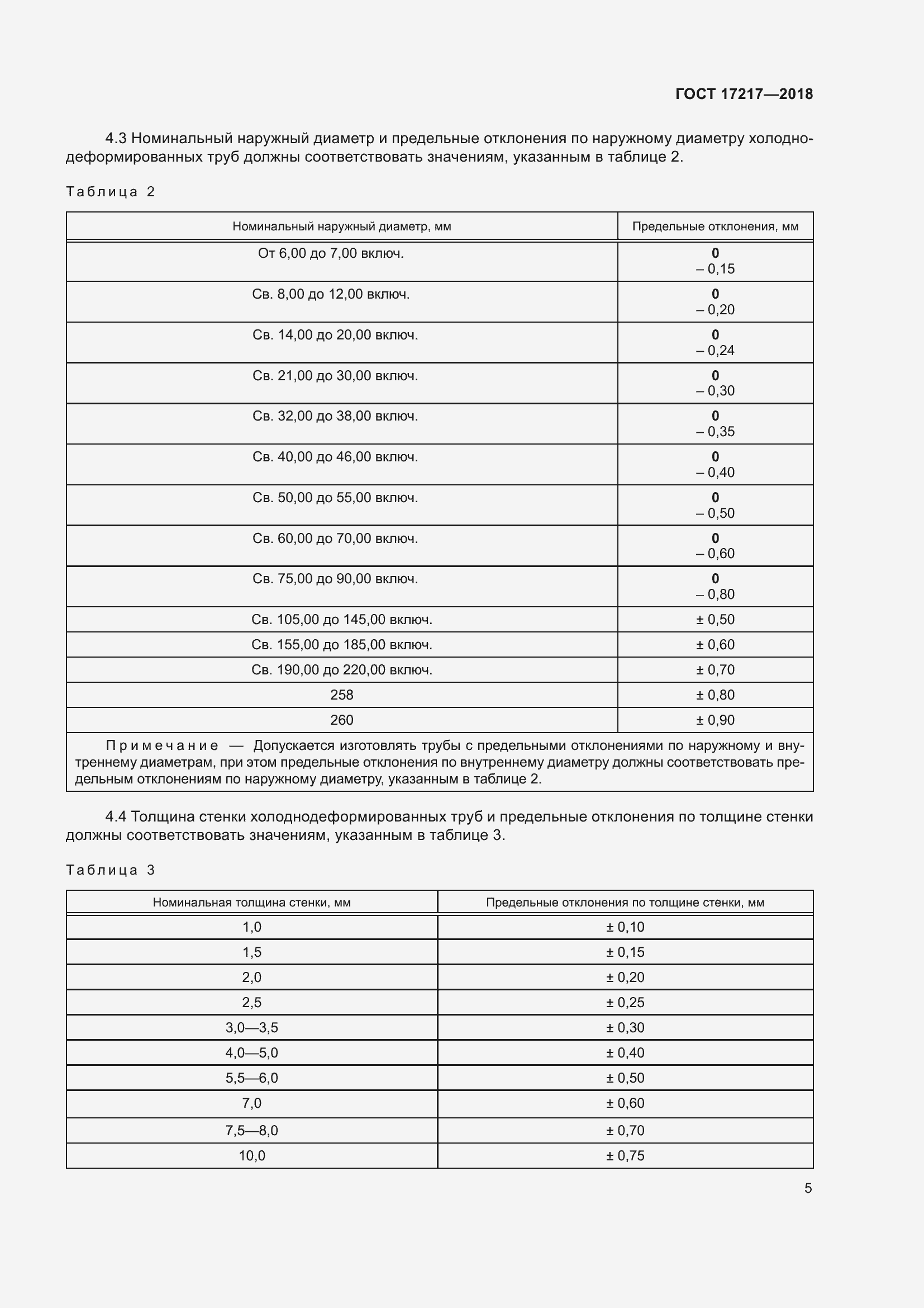 Страница 9 ГОСТ 17217-2018