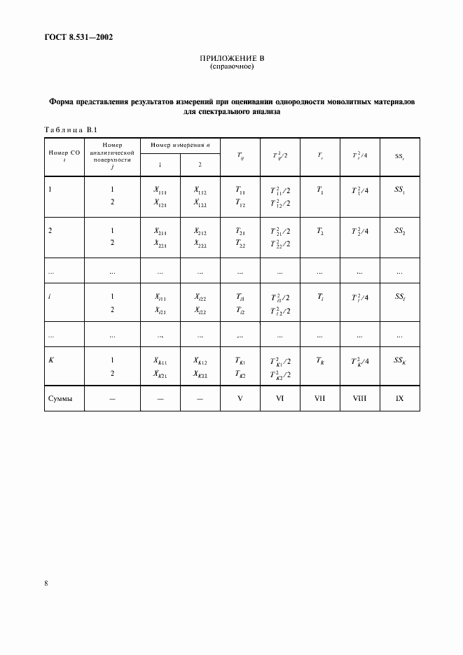 Страница 11 ГОСТ 8.531-2002