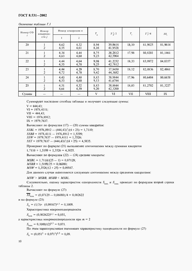 Страница 13 ГОСТ 8.531-2002