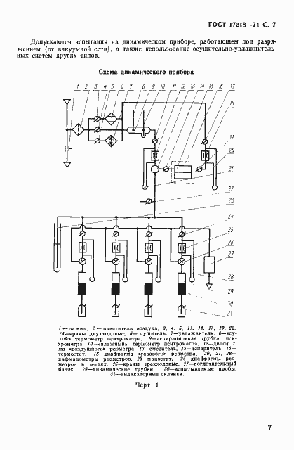 Страница 8 ГОСТ 17218-71