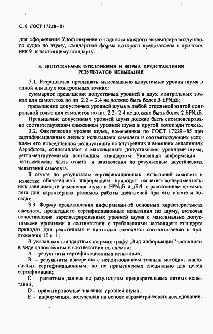Страница 7 ГОСТ 17228-87