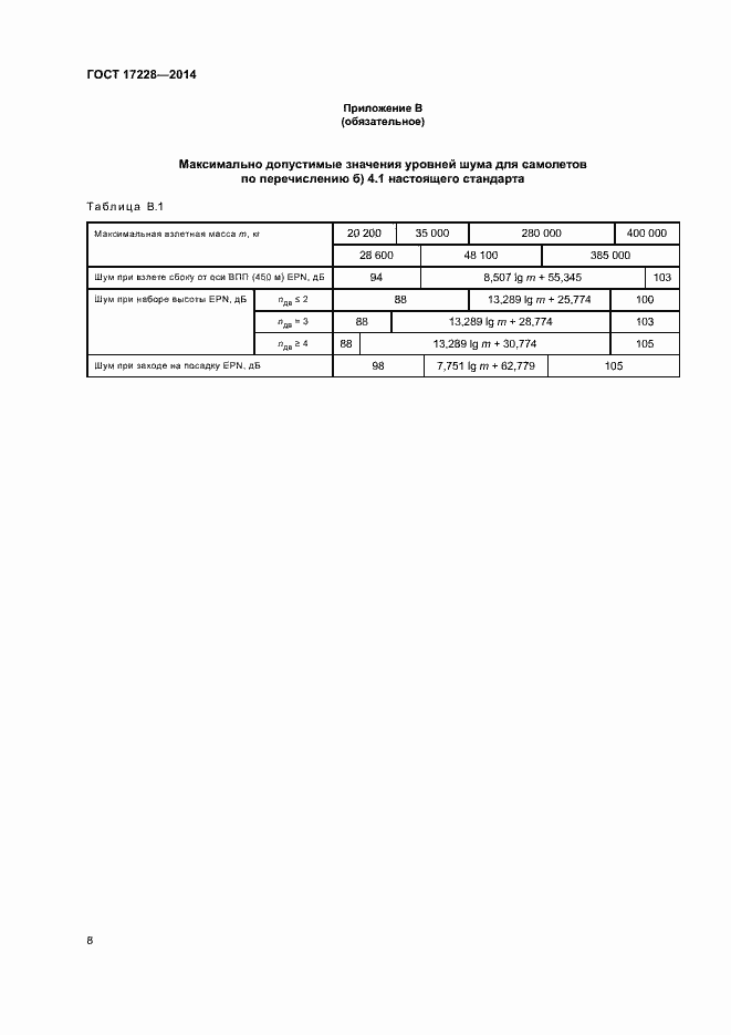 Страница 10 ГОСТ 17228-2014