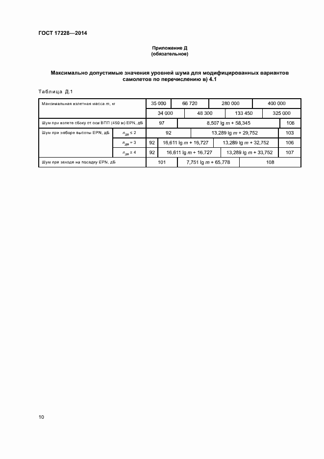 Страница 12 ГОСТ 17228-2014