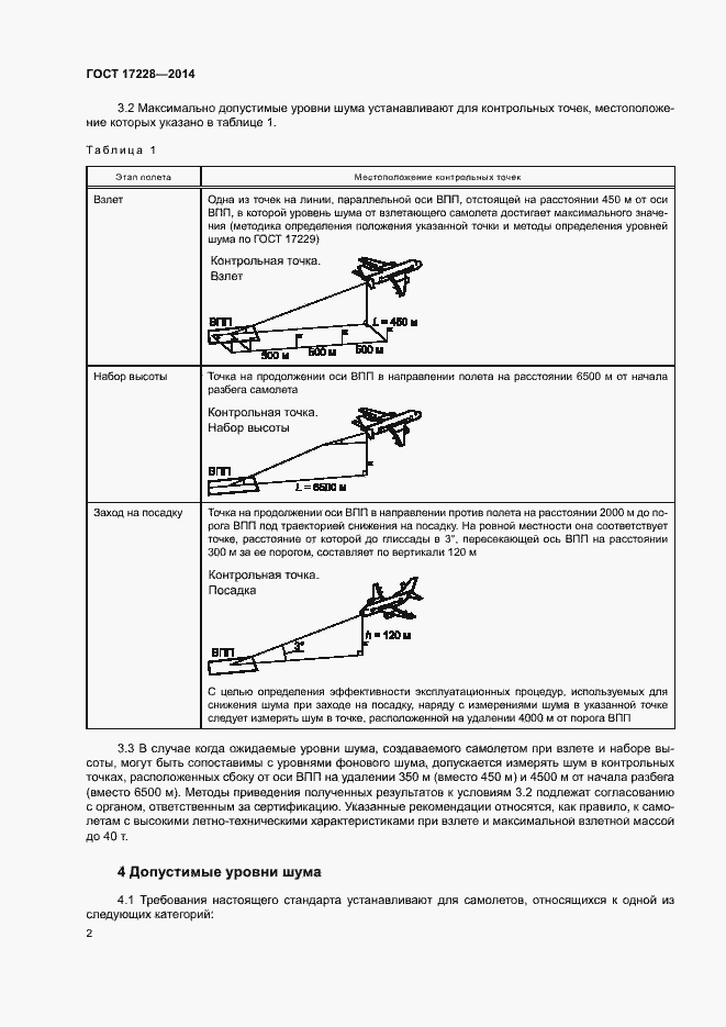 Страница 4 ГОСТ 17228-2014
