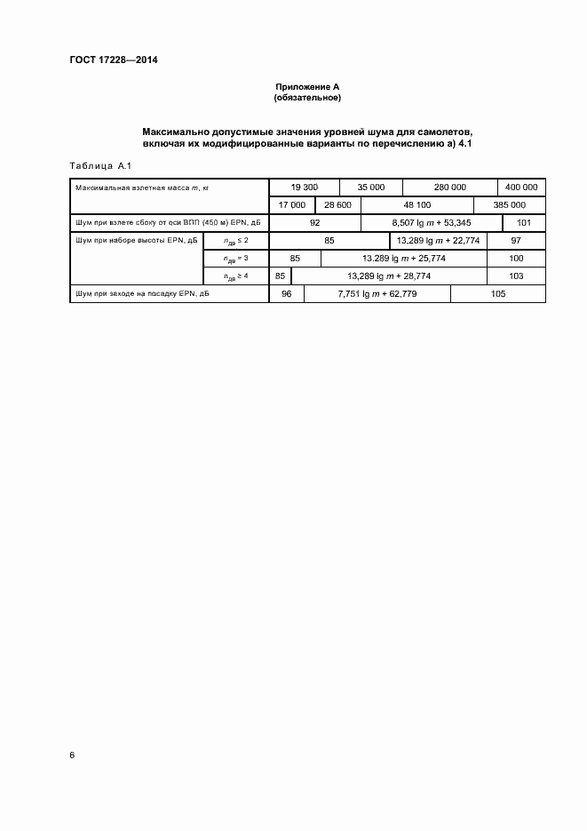 Страница 8 ГОСТ 17228-2014