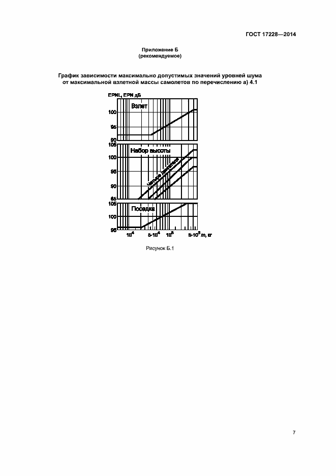 Страница 9 ГОСТ 17228-2014