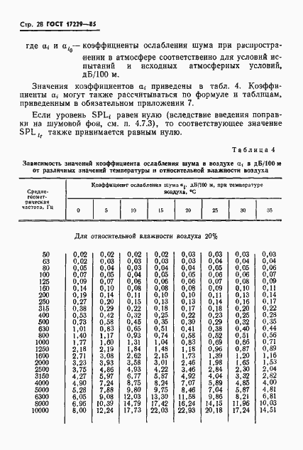 Страница 31 ГОСТ 17229-85