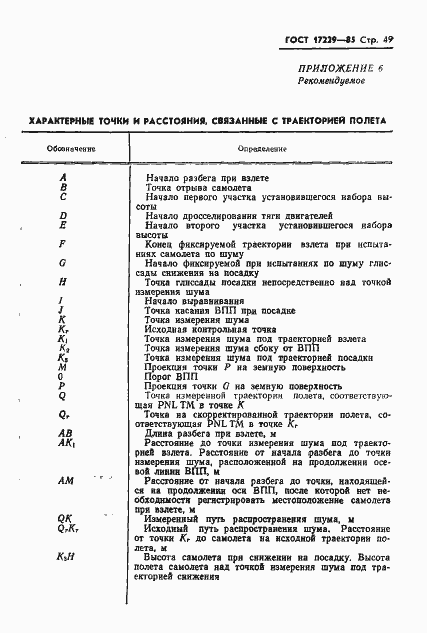 Страница 52 ГОСТ 17229-85