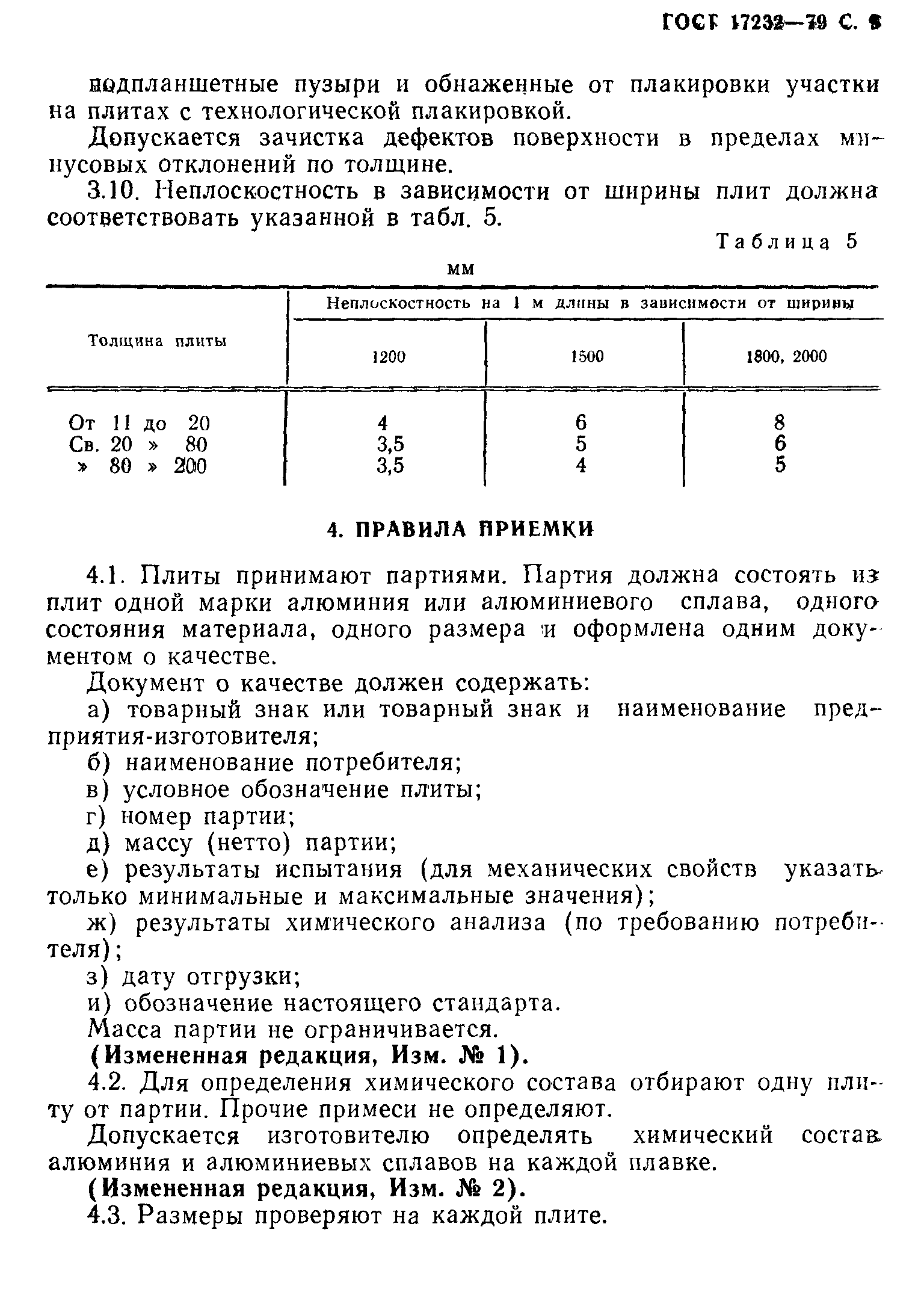 Страница 10 ГОСТ 17232-79