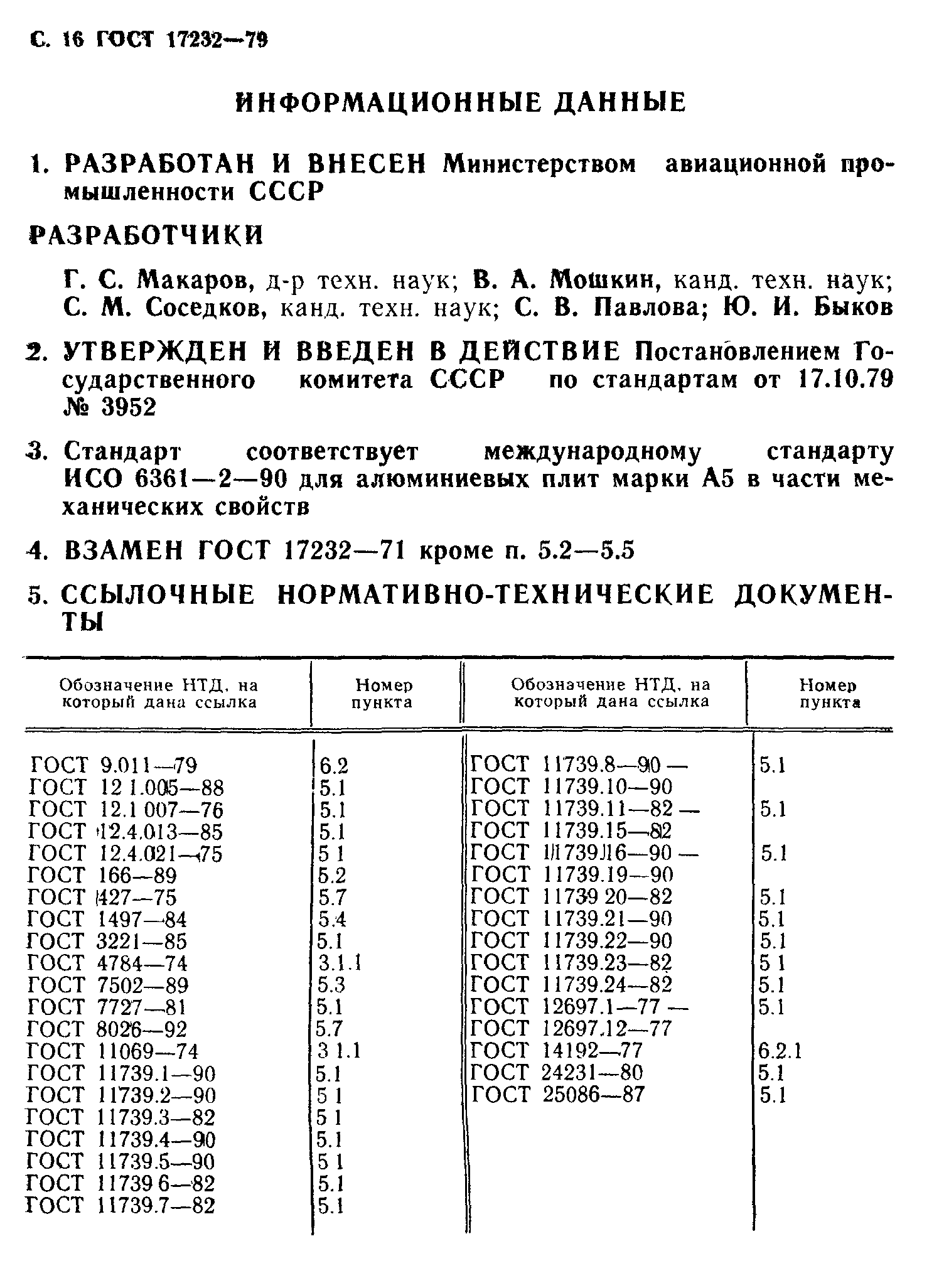 Страница 17 ГОСТ 17232-79