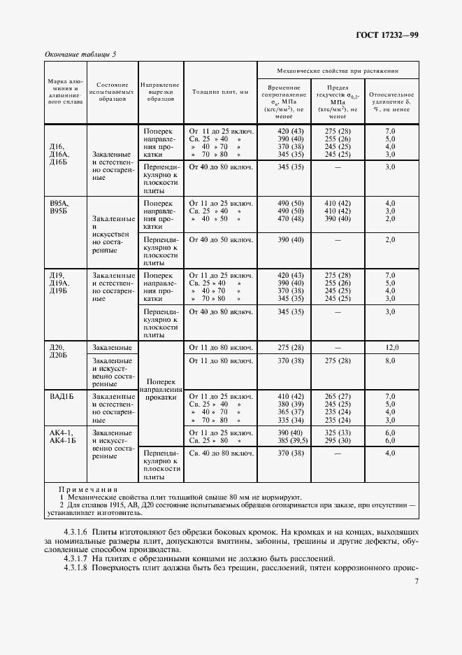 Страница 10 ГОСТ 17232-99