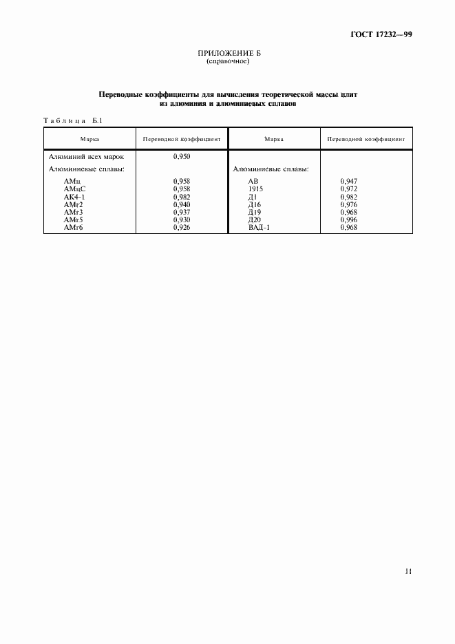 Страница 14 ГОСТ 17232-99