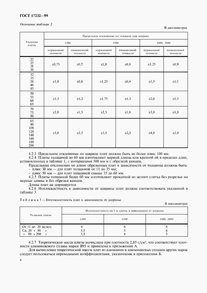 Страница 7 ГОСТ 17232-99