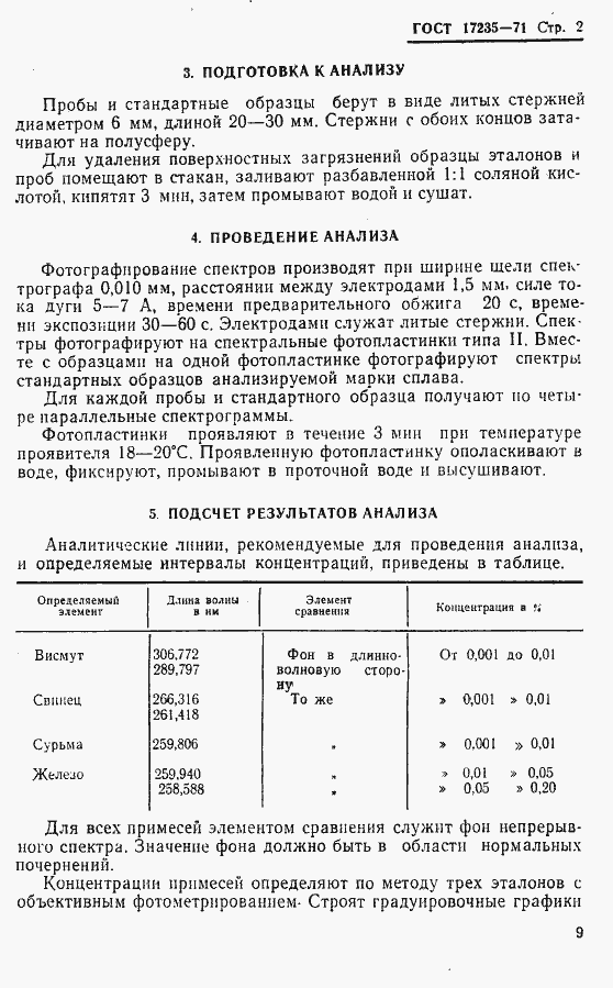 Страница 2 ГОСТ 17235-71