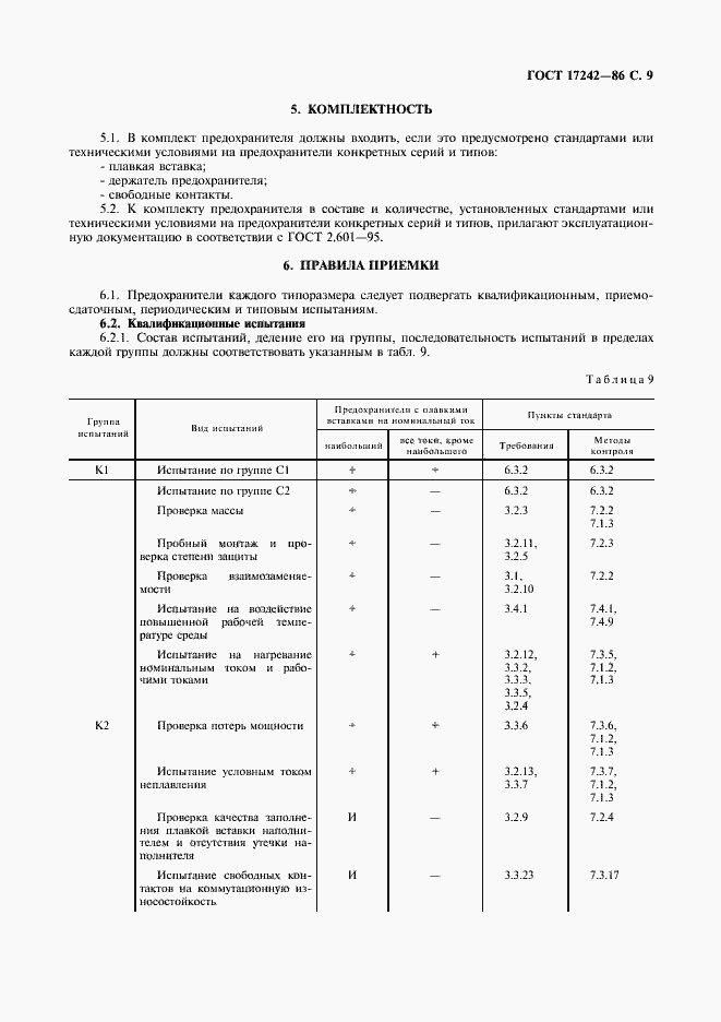 Страница 10 ГОСТ 17242-86