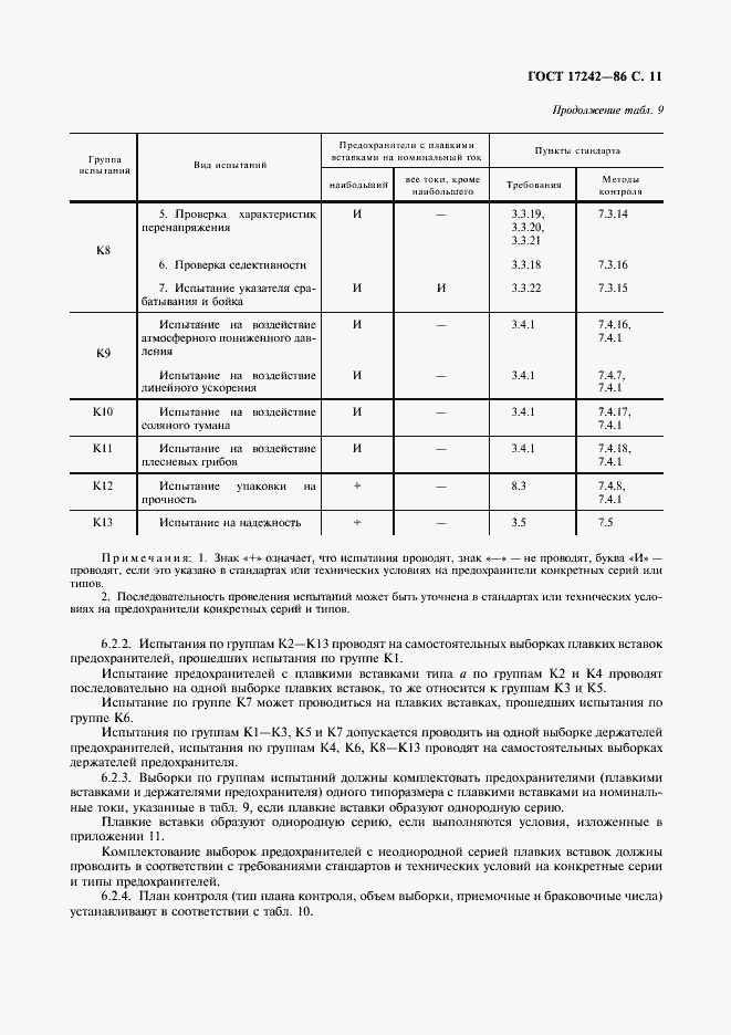 Страница 12 ГОСТ 17242-86
