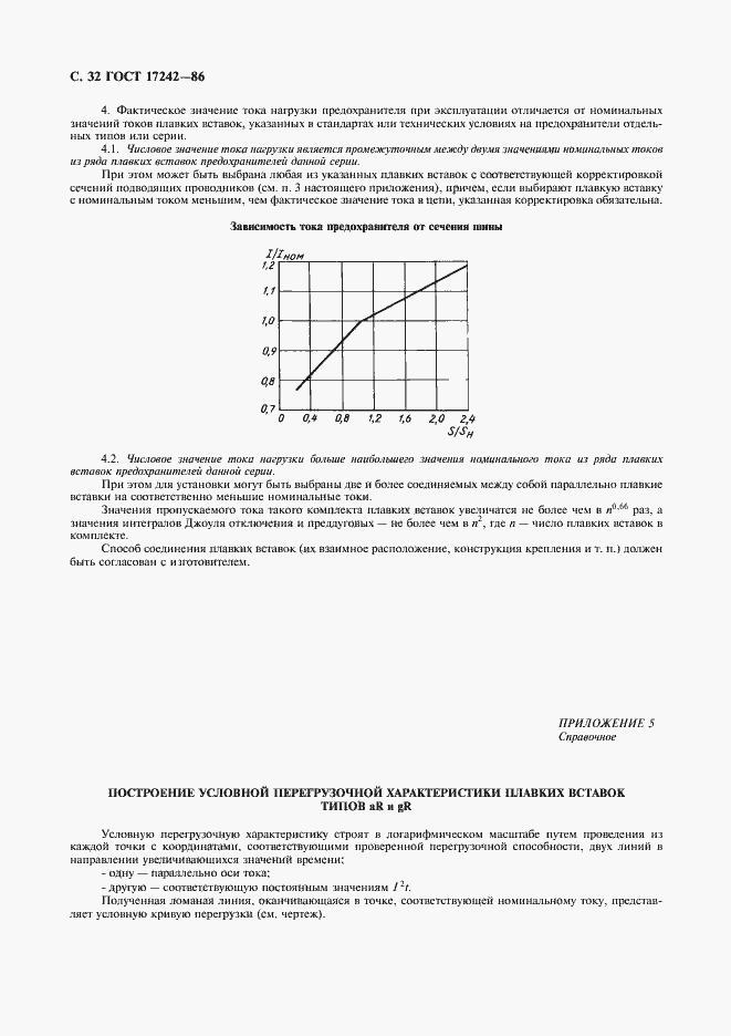 Страница 33 ГОСТ 17242-86
