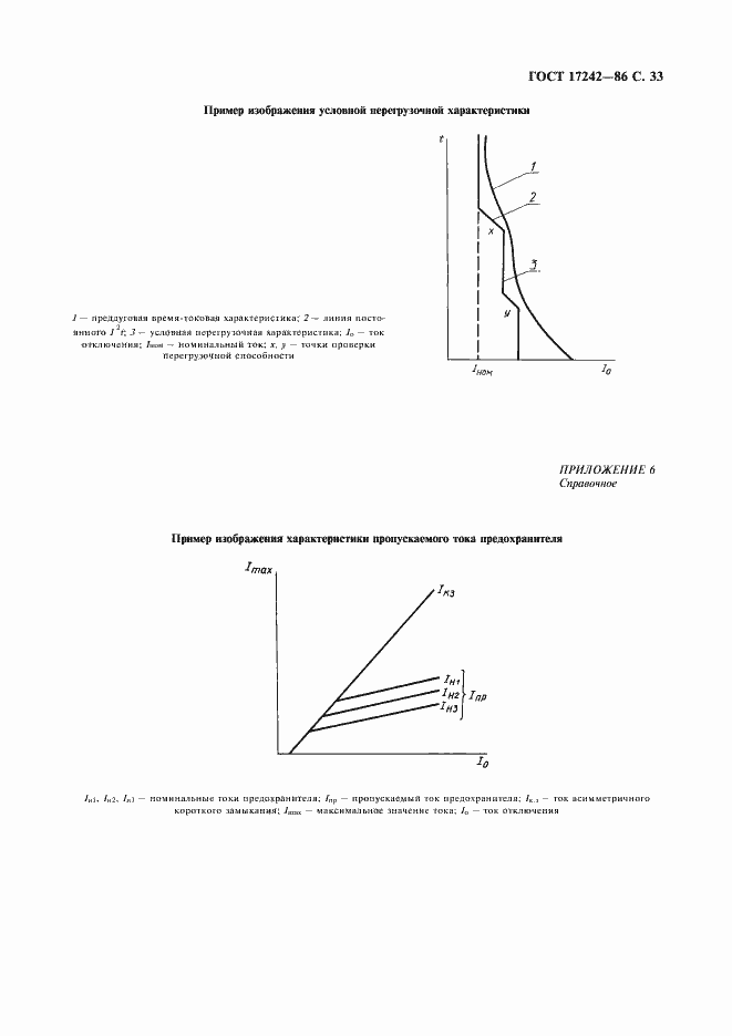 Страница 34 ГОСТ 17242-86