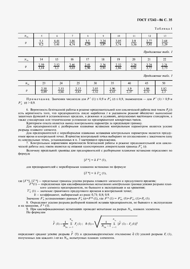 Страница 36 ГОСТ 17242-86