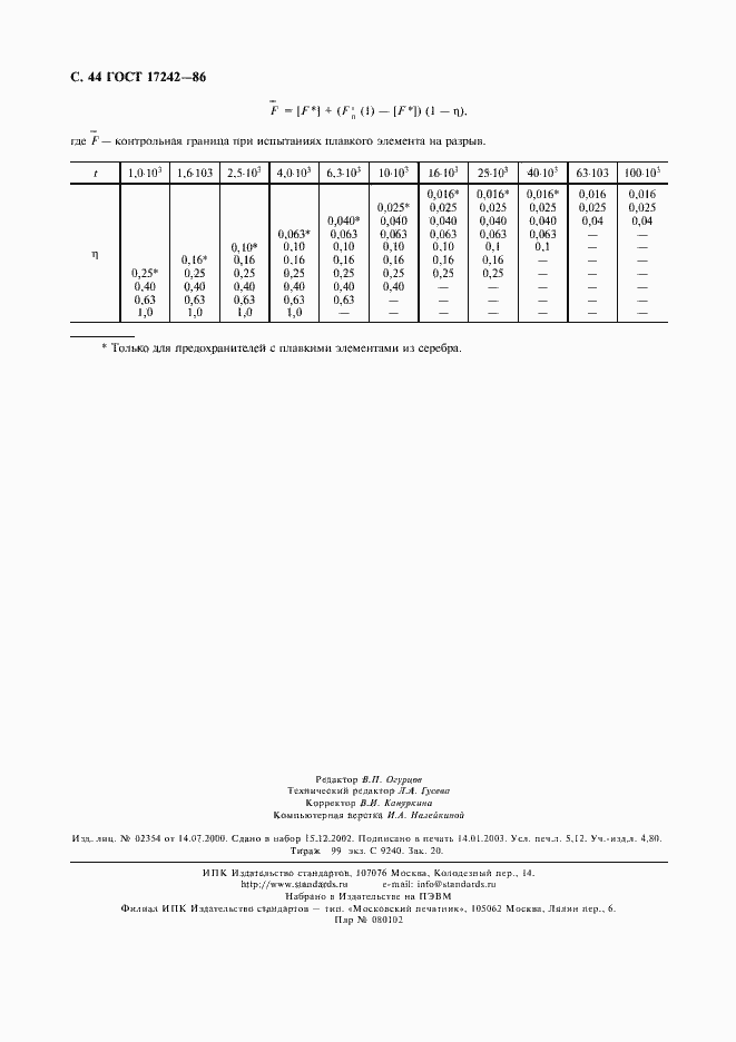 Страница 45 ГОСТ 17242-86