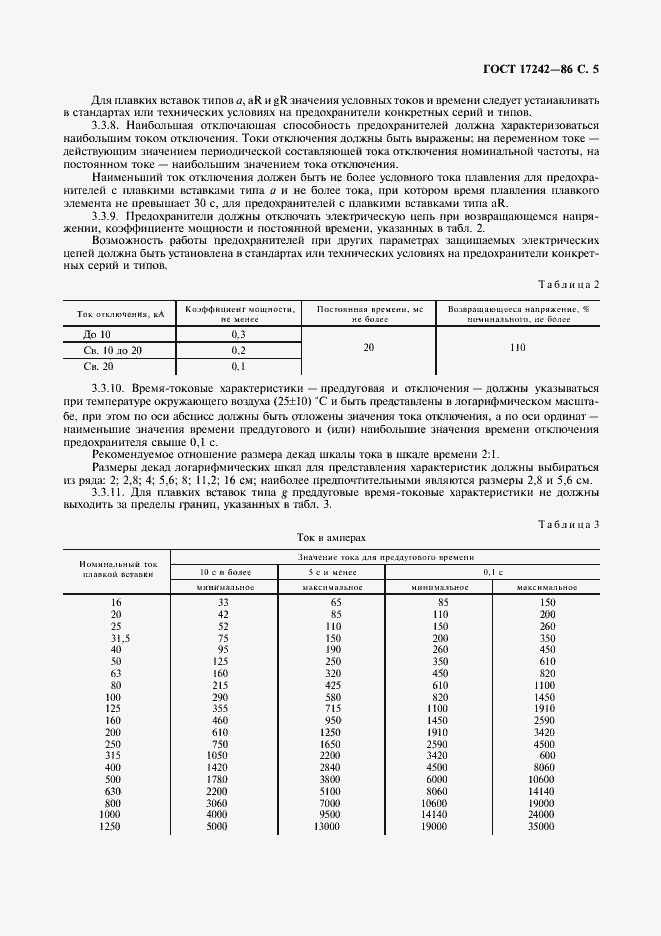 Страница 6 ГОСТ 17242-86