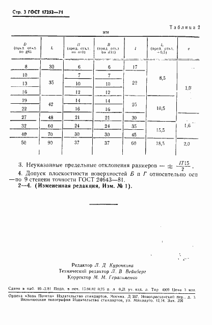 Страница 4 ГОСТ 17252-71