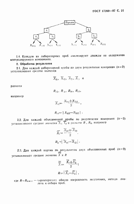 Страница 22 ГОСТ 17260-87