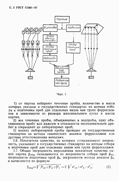 Страница 3 ГОСТ 17260-87