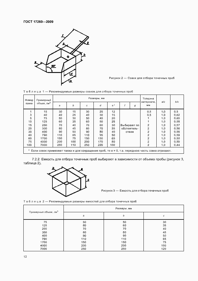 Страница 16 ГОСТ 17260-2009