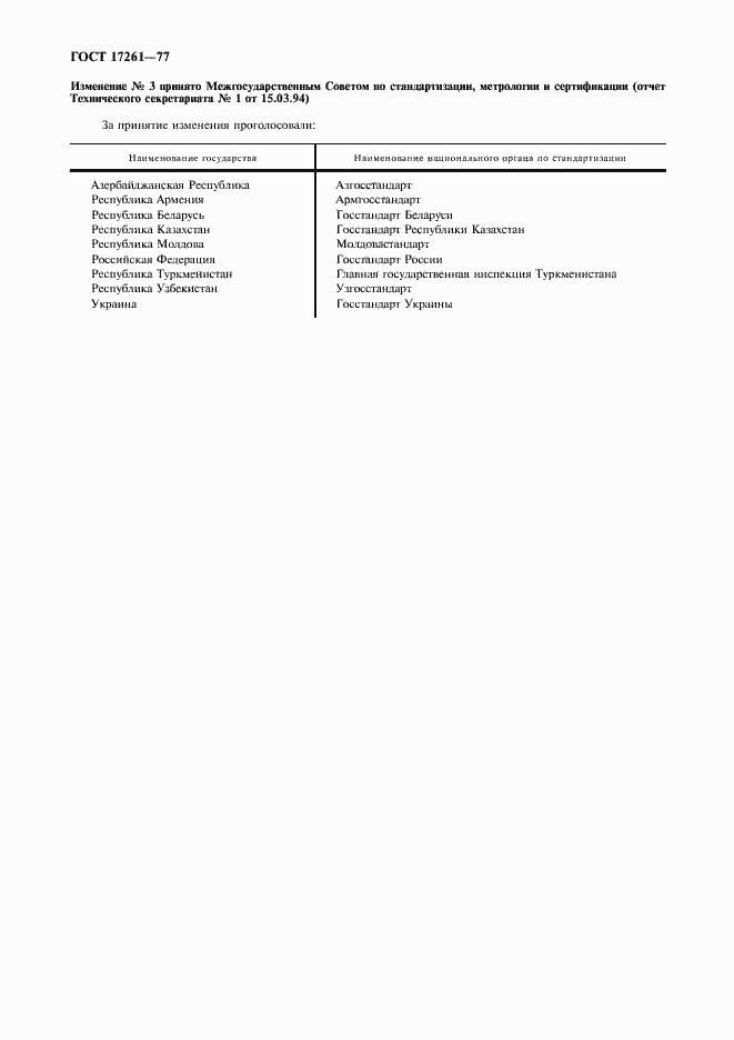 Страница 2 ГОСТ 17261-77