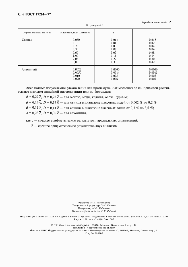 Страница 8 ГОСТ 17261-77