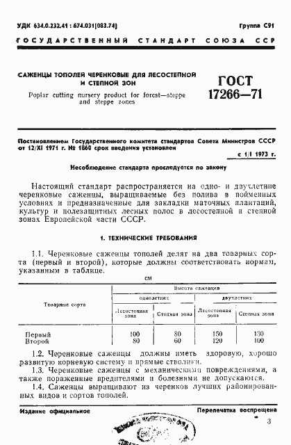 Страница 3 ГОСТ 17266-71