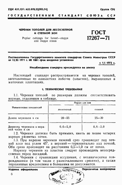 Страница 1 ГОСТ 17267-71