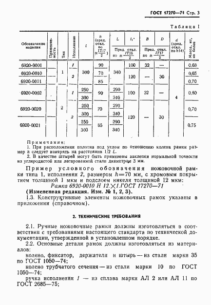 Страница 4 ГОСТ 17270-71
