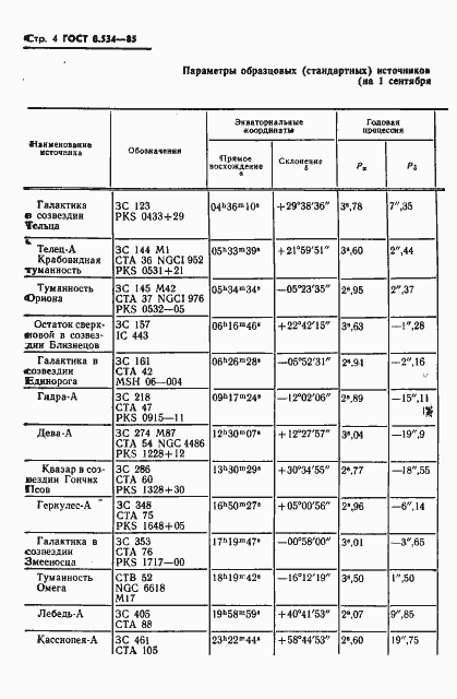 Страница 6 ГОСТ 8.534-85