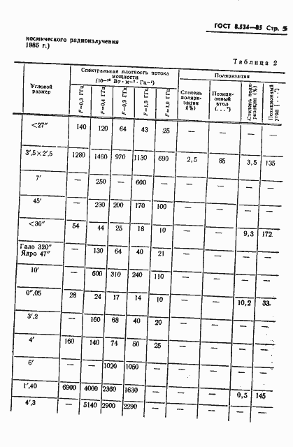 Страница 7 ГОСТ 8.534-85