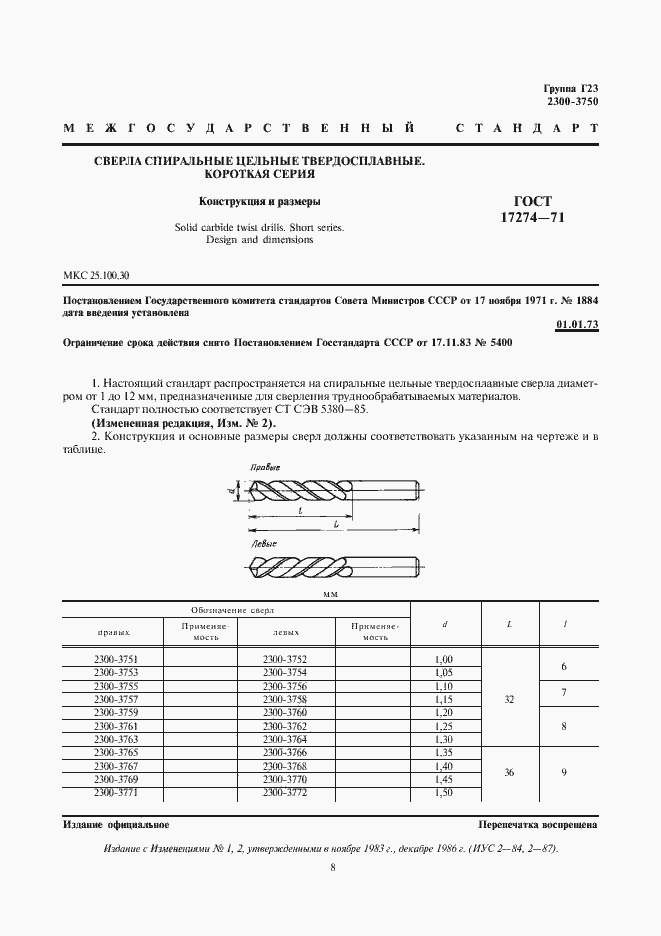 Страница 1 ГОСТ 17274-71