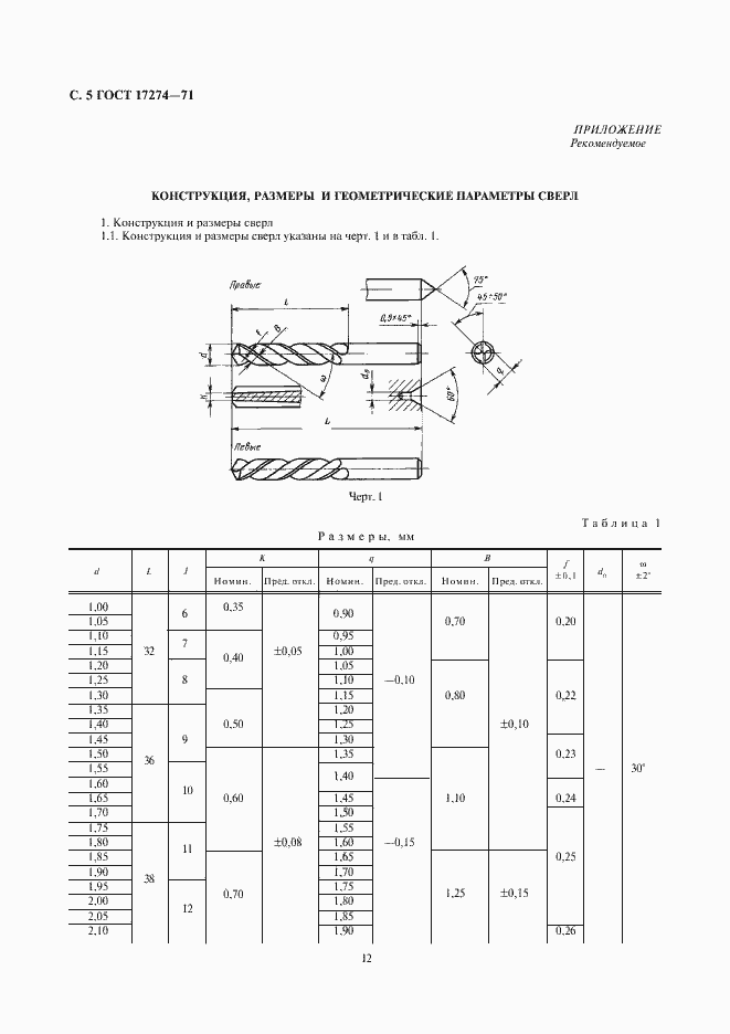 Страница 5 ГОСТ 17274-71