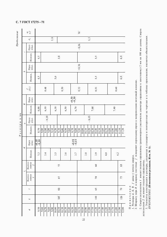 Страница 7 ГОСТ 17275-71