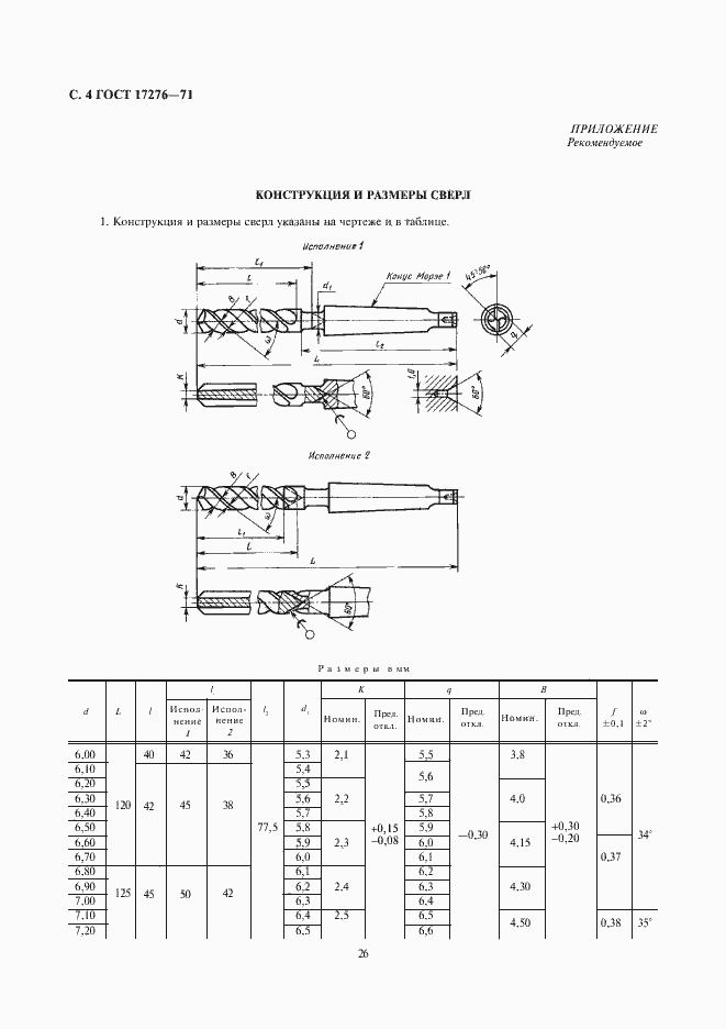 Страница 4 ГОСТ 17276-71