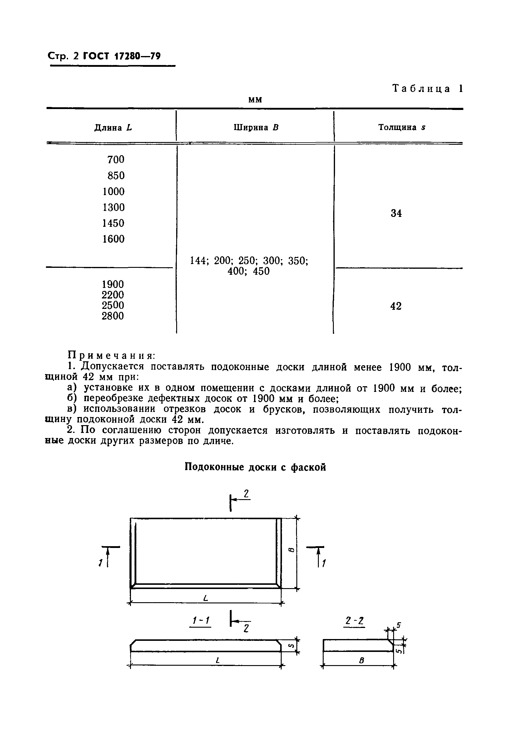 Страница 3 ГОСТ 17280-79