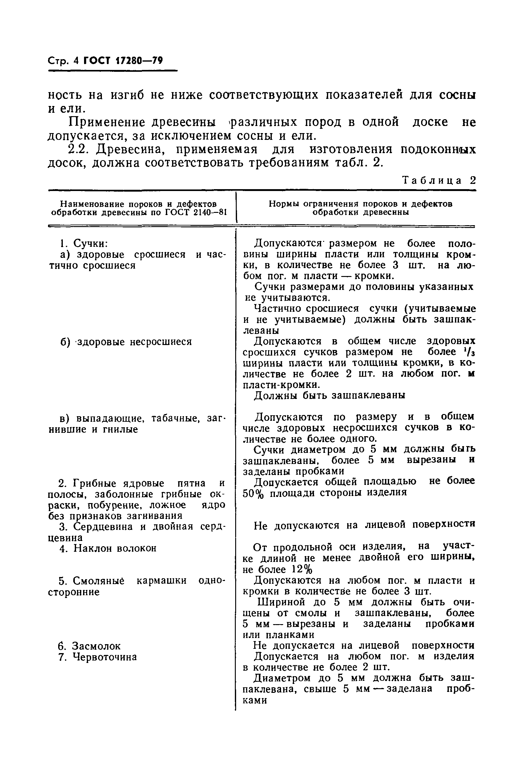 Страница 5 ГОСТ 17280-79