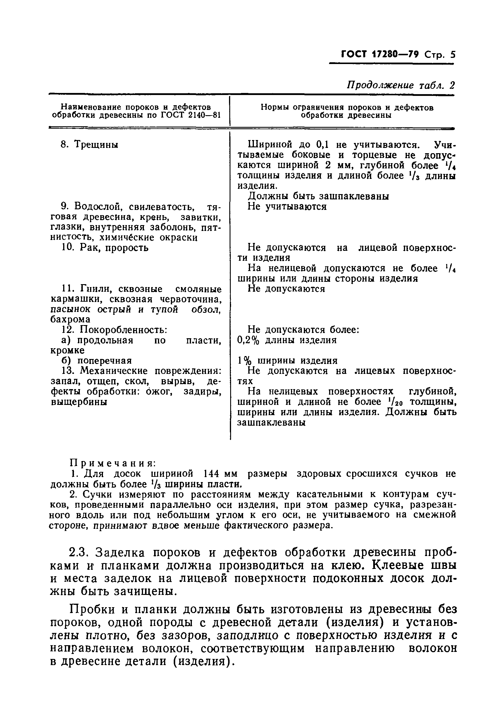 Страница 6 ГОСТ 17280-79