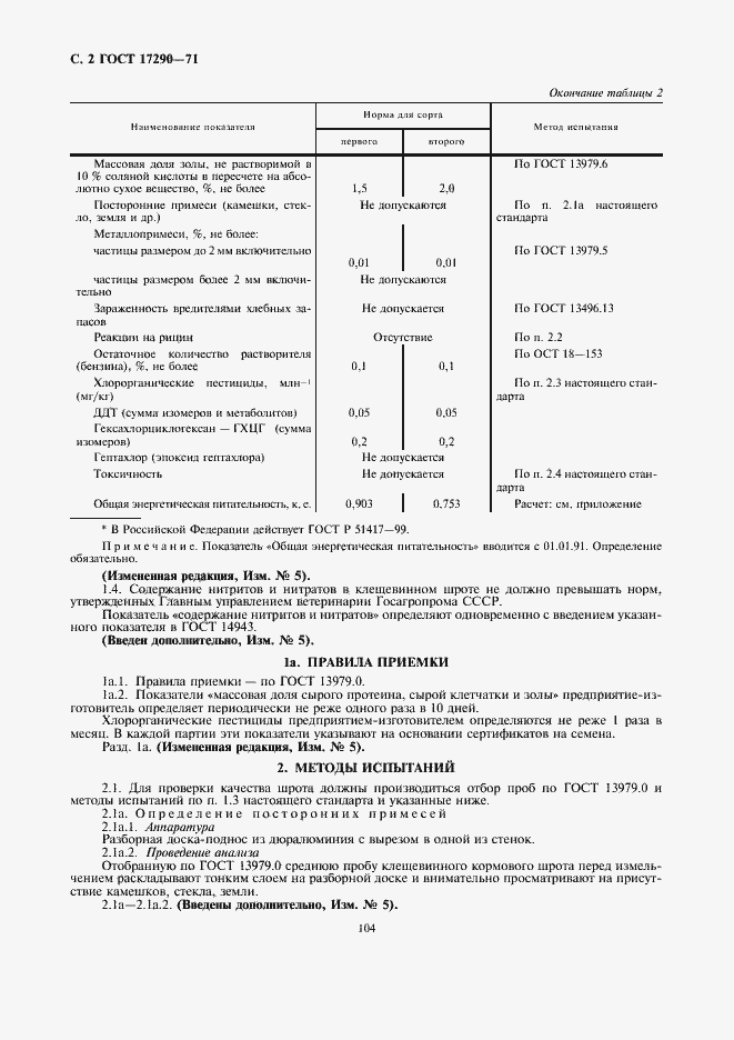 Страница 2 ГОСТ 17290-71